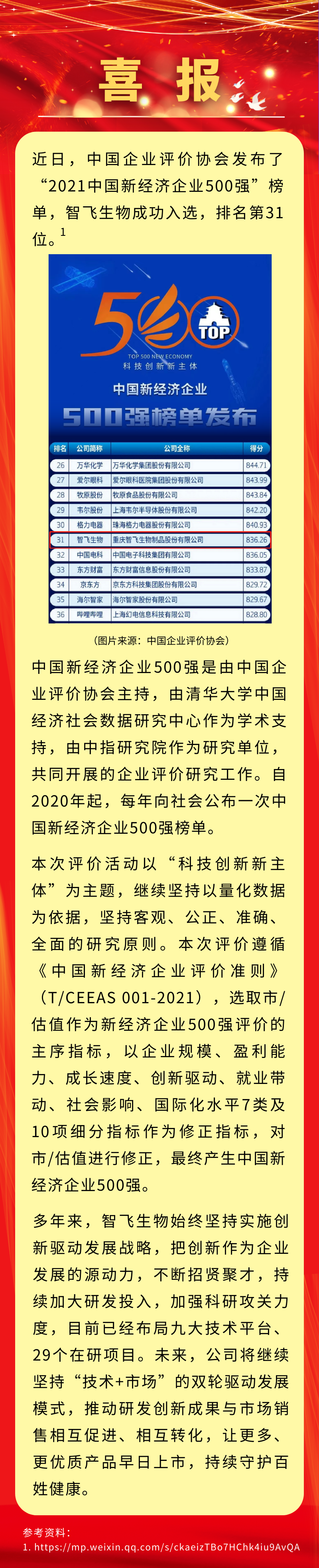 喜讯！凯发K8天生赢家一触即发生物入选&ldquo;2021中国新经济企业500强&rdquo;，排名第31位.png